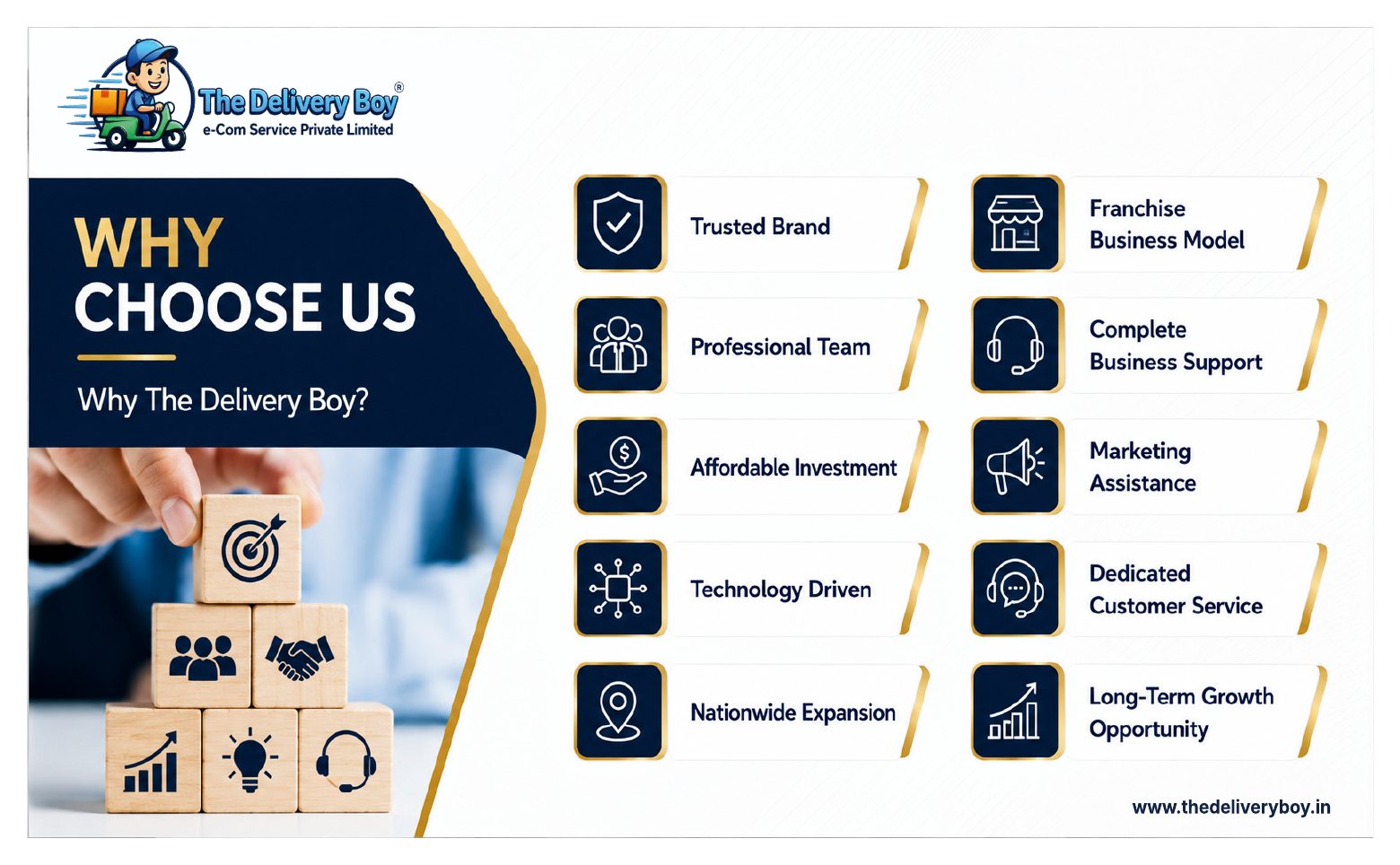 Brochure page 7 - Why Choose Us