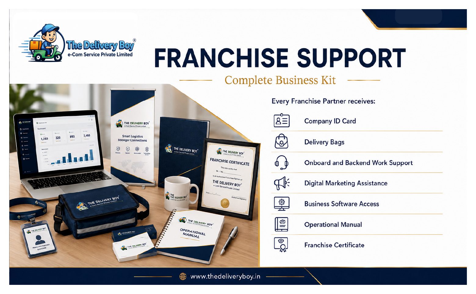 Brochure page 13 - Franchise Support