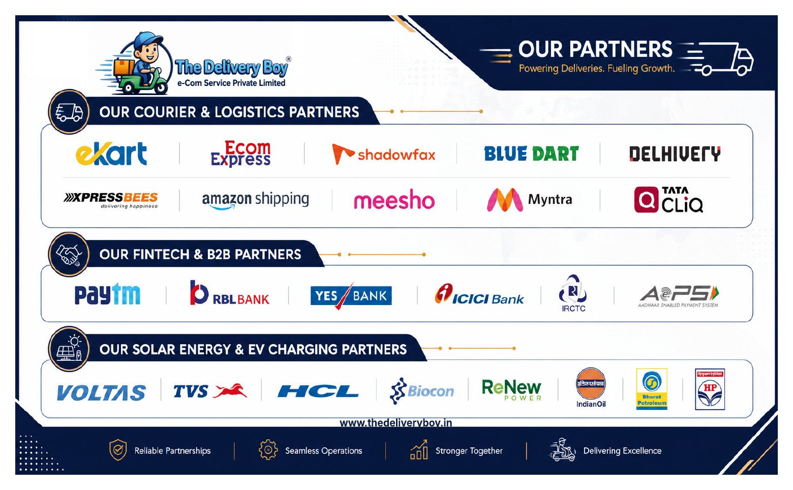 Brochure page 16 - Our Partners